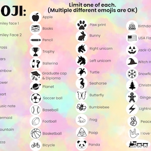 May include: A chart titled EMOJI with the text Limit one of each. Multiple different emojis are OK. It displays a list of black circular icons featuring various symbols like a smiley face, apple, paw print, birthday cake, and others with labels.