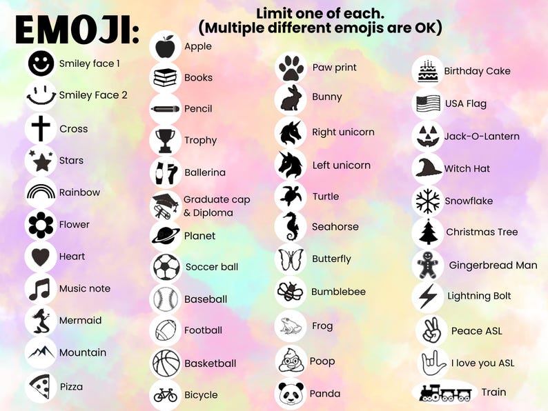 May include: A chart titled EMOJI with the text Limit one of each. Multiple different emojis are OK. It displays a list of black circular icons featuring various symbols like a smiley face, apple, paw print, birthday cake, and others with labels.
