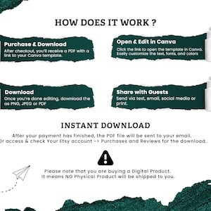 Puede incluir: Una gu&iacute;a de producto digital con el t&iacute;tulo "&iquest;C&Oacute;MO FUNCIONA?" e instrucciones sobre c&oacute;mo comprar, descargar y editar una plantilla en Canva. La gu&iacute;a tambi&eacute;n explica c&oacute;mo compartir el producto terminado. El texto "DESCARGA INSTANT&Aacute;NEA" tambi&eacute;n es visible.