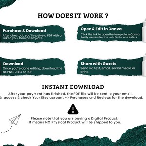 May include: A white background with dark green accents and text that reads "HOW DOES IT WORK?" and "INSTANT DOWNLOAD". The image explains the steps to purchase, download, and edit a digital product in Canva, and share it with guests.