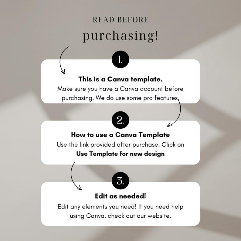 Canva Brand Guidelines Template | Editable Brand Guide for Coaches ...