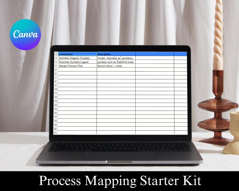 Process Mapping Starter Kit: Digital Workflow Diagram Templates (PDF ...