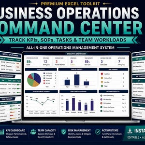 Könnte beinhalten: Digitalgrafik, die ein Business Operations Command Center bewirbt. Das Design zeigt einen Laptop mit Datenvisualisierungen, Diagrammen und Grafiken. Der Text enthält "Business Operations Command Center" und "Track KPIs, SOPs, Tasks & Team Workloads".