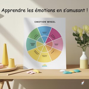 Roue des émotions enfant - Kit complet à imprimer (plateau + cartes + guide + pions)