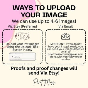 May include: A light pink graphic with instructions on how to upload images for custom orders. Text includes "WAYS TO UPLOAD YOUR IMAGE" and "Upload your Pet Images". Instructions are given for Etsy and email.