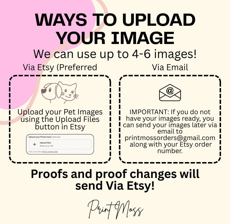 May include: A light pink graphic with instructions on how to upload images for custom orders. Text includes "WAYS TO UPLOAD YOUR IMAGE" and "Upload your Pet Images". Instructions are given for Etsy and email.