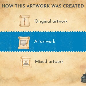 May include: An informational graphic on a parchment-style background. The text reads "HOW THIS ARTWORK WAS CREATED." It shows three methods: "Original artwork," "AI artwork," and "Mixed artwork," each with a corresponding illustration. An inkwell with a feather is in the bottom right.