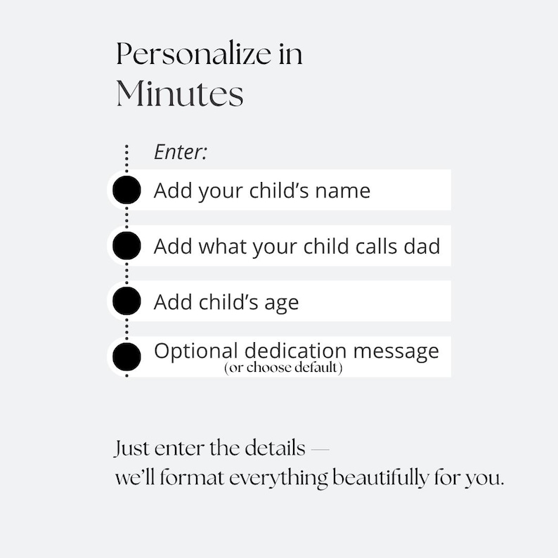 May include: A graphic with the text "Personalize in Minutes." It lists fields to enter: child's name, what the child calls dad, child's age, and an optional dedication message. The text "Just enter the details - we'll format everything beautifully for you."