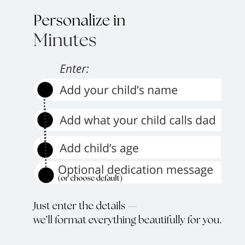 May include: A graphic with the text "Personalize in Minutes." It lists fields to enter: child's name, what the child calls dad, child's age, and an optional dedication message. The text promises to format everything beautifully.