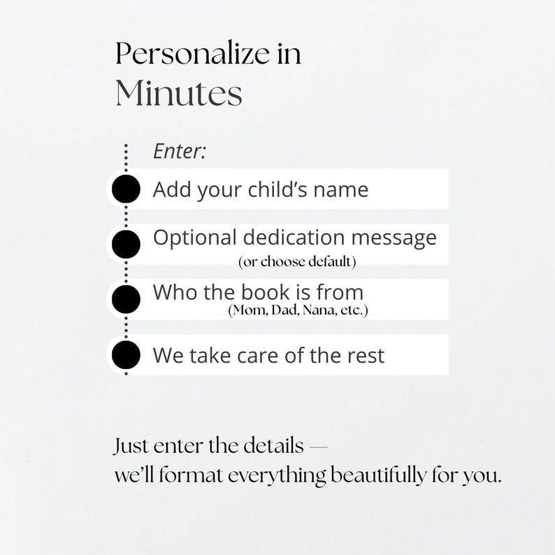 K&ouml;nnte beinhalten: Bild mit Text: "Personalisieren in Minuten." Anweisungen zum Hinzuf&uuml;gen des Namens eines Kindes, einer optionalen Widmung und des Autors des Buches. Der Text verspricht, alles wundersch&ouml;n zu formatieren.