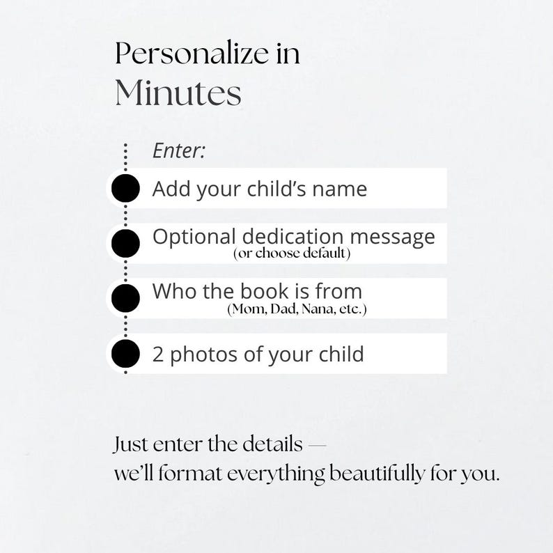 May include: A graphic with the text "Personalise in Minutes." Instructions include adding a child's name, a dedication message, who the book is from, and two photos. The text "Just enter the details - we'll format everything beautifully for you" is also included.