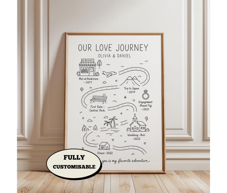 Puede incluir: Una impresi&oacute;n en blanco y negro enmarcada titulada "OUR LOVE JOURNEY" con un dise&ntilde;o tipo mapa. El mapa incluye ilustraciones de una librer&iacute;a, un avi&oacute;n, monta&ntilde;as, un banco, un anillo de compromiso, una iglesia y una casa, con texto que indica lugares y fechas. La parte inferior del marco tiene el texto "FULLY CUSTOMISABLE".