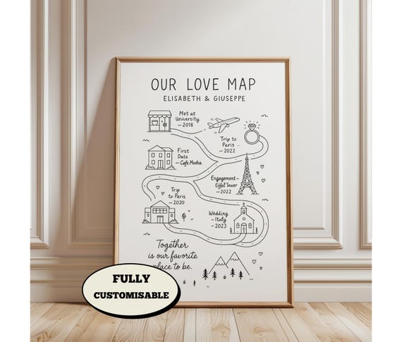 Custom Relationship Map , Our Love Story Map , Personalized Couple Line Art , Anniversary Gift for Him Her , Engagement Wedding Gift