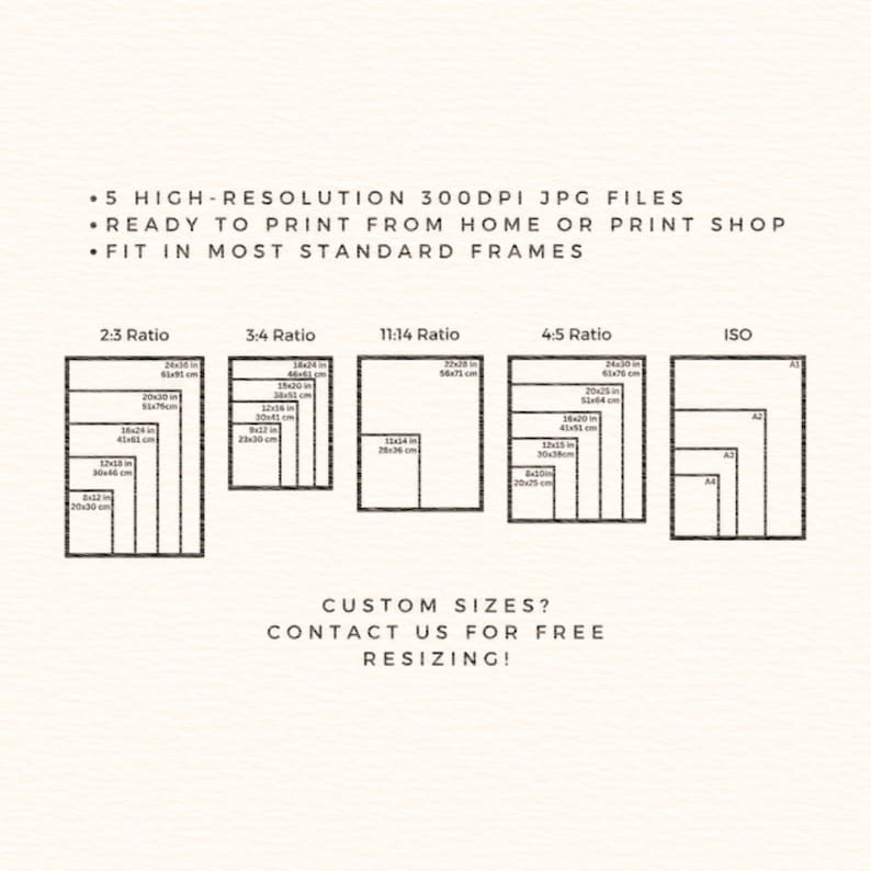 Puede incluir: Impresi&oacute;n beige con marcos rectangulares y medidas en cm y pulgadas. El texto incluye "5 HIGH-RESOLUTION 300DPI JPG FILES", "READY TO PRINT FROM HOME OR PRINT SHOP", y "FIT IN MOST STANDARD FRAMES". El texto inferior dice "CUSTOM SIZES? CONTACT US FOR FREE RESIZING!"
