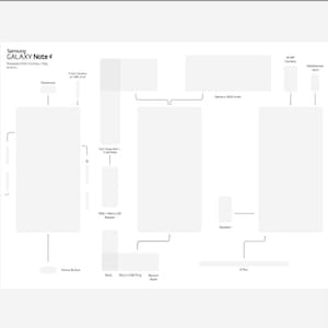 Op de afbeelding: Diagram van een Samsung Galaxy Note 4 smartphone, uitgebracht in oktober 2014. Het diagram toont de componenten van de telefoon, waaronder de camera aan de voorkant, de batterij, de luidspreker en de S Pen. Tekstlabels identificeren elk onderdeel.