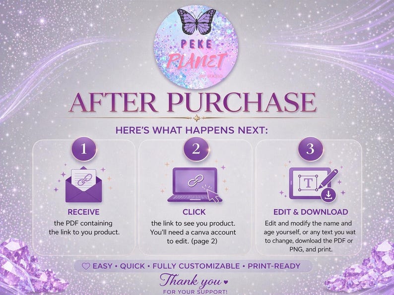 Peut inclure: Graphique violet et blanc avec le texte &laquo;&nbsp;APR&Egrave;S L'ACHAT&nbsp;&raquo; et des instructions pour recevoir, cliquer et modifier un produit. L'image comprend un logo papillon et les mots &laquo;&nbsp;PEKE PLANET&nbsp;&raquo;. Les instructions sont &laquo;&nbsp;FACILE &bull; RAPIDE &bull; ENTI&Egrave;REMENT PERSONNALISABLE &bull; PR&Ecirc;T &Agrave; IMPRIMER&nbsp;&raquo;.