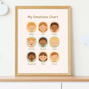 Cuadro de emociones para niños / Póster imprimible de sentimientos para niños pequeños