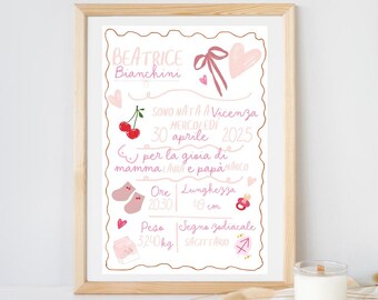 Digital BABY Birth Announcement whatsapp - Birth card - boy, girl, pink or blue, baby, newborn, Birth