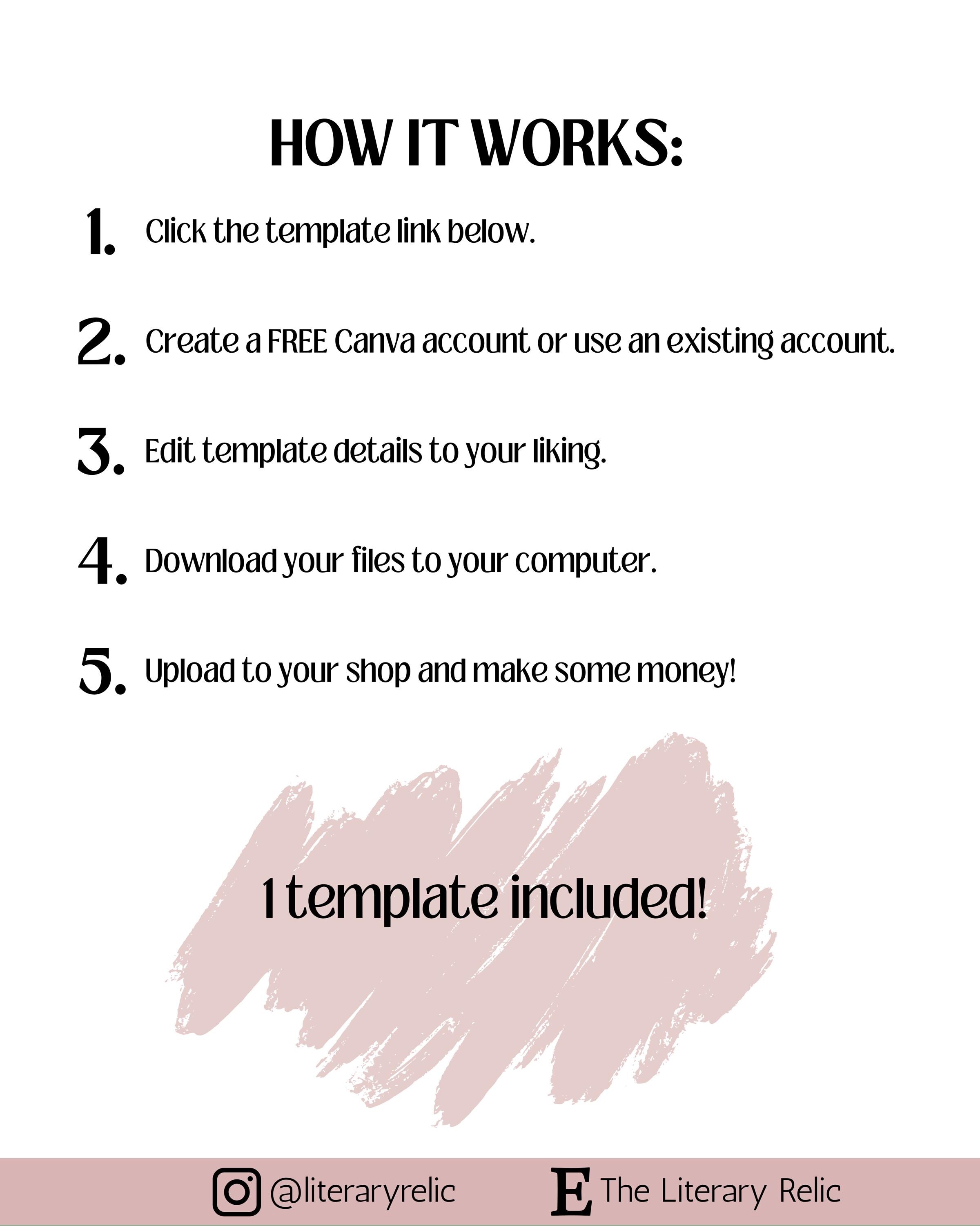 Editable Library Card Wall Art | Canva Template | Printable for Reading ...