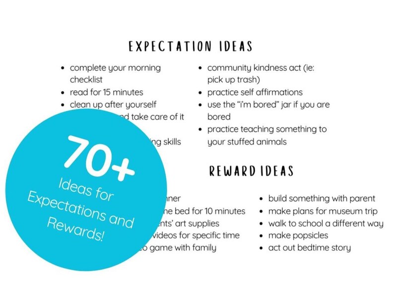 Printable Kids Expectation & Rewards Chart | Includes Usage Guide ...
