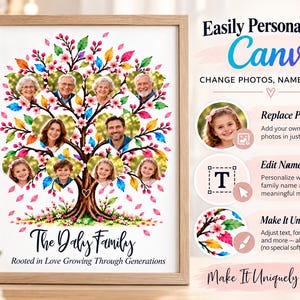 May include: A framed family tree print featuring a watercolor tree with colorful leaves and heart-shaped photo frames. The text reads "Easily Personalize in Canva," "The Daly Family," and "Rooted in Love Growing Through Generations," along with instructions for editing photos, names, and titles.