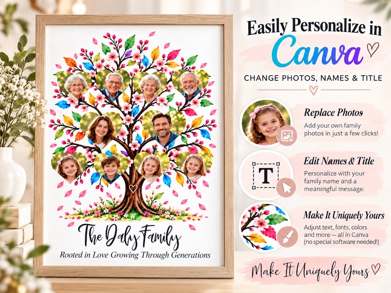 May include: A framed family tree print featuring a watercolor tree with colorful leaves and heart-shaped photo frames. The text reads "Easily Personalize in Canva," "The Daly Family," and "Rooted in Love Growing Through Generations," along with instructions for editing photos, names, and titles.