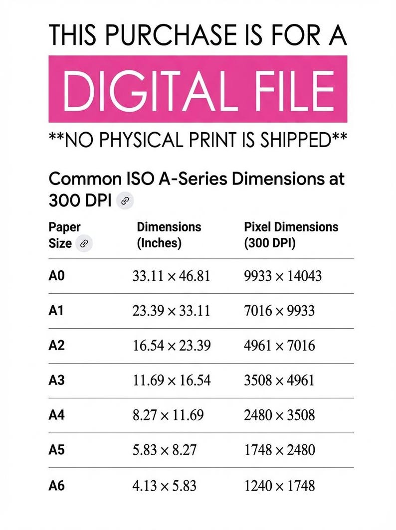 Może przedstawiać: Tabela informacyjna dotycząca plik&oacute;w cyfrowych z r&oacute;żowym nagł&oacute;wkiem o treści THIS PURCHASE IS FOR A DIGITAL FILE. Zawiera wymiary ISO serii A przy 300 DPI, obejmujące formaty papieru od A0 do A6 wraz z wymiarami w calach i pikselach.