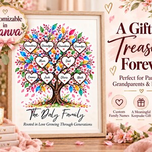 May include: A framed print featuring a colorful tree illustration with heart-shaped frames for names. Text includes "The Daly Family," "Rooted in Love Growing Through Generations," "Customizable in Canva," and "A Gift to Treasure Forever."
