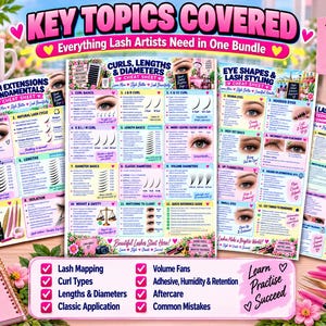 May include: A collection of educational cheat sheets for lash artists, featuring detailed guides on lash extension fundamentals, curls, diameters, eye shapes, and styling. The documents include text, diagrams, and illustrations of eyes and tools.