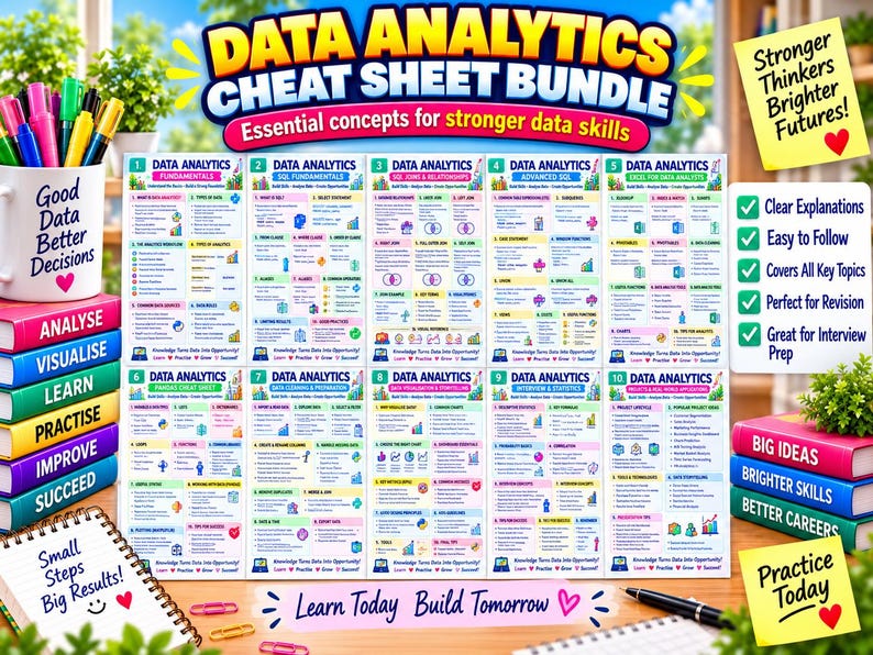 May include: A Data Analytics Cheat Sheet Bundle featuring ten educational reference cards with colorful charts, text, and diagrams. The set includes a white mug with pens, a stack of colorful books, and yellow sticky notes with motivational text.