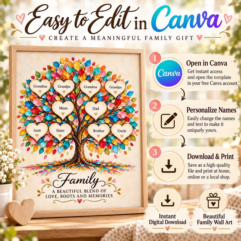 May include: A framed family tree art print featuring a colorful tree with heart-shaped leaves containing labels like Grandma, Grandpa, Mom, Dad, Aunt, Sister, Brother, and Uncle. The text reads Family A BEAUTIFUL BLEND OF LOVE, ROOTS AND MEMORIES.
