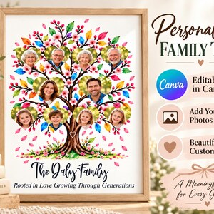 May include: A framed personalized family tree print featuring a watercolor tree with colorful leaves and heart-shaped photo frames. The text reads The Daly Family Rooted in Love Growing Through Generations, with additional text about Canva editing.