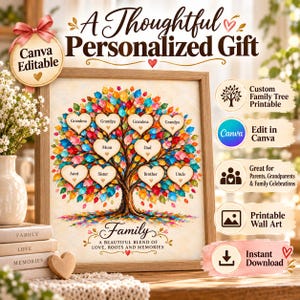 May include: A framed wall art print featuring a colorful tree with heart-shaped leaves labeled with family roles. The text reads A Thoughtful Personalized Gift, Family, and A Beautiful Blend of Love, Roots and Memories. Includes Canva editable icons.