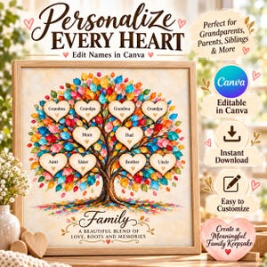 May include: A square framed print featuring a tree with colorful leaves and ten heart-shaped labels containing the text Grandma, Grandpa, Mom, Dad, Aunt, Sister, Brother, and Uncle. The text reads Personalize Every Heart, Family, A Beautiful Blend of Love, Roots and Memories, and includes Canva branding elements.