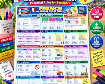 French Grammar Cheat Sheet for Beginners | A4 Printable Study Guide (PDF)