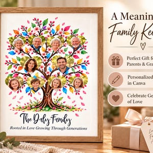 May include: A framed print featuring a watercolor tree with heart-shaped photo frames containing family portraits. The text reads The Daly Family, Rooted in Love Growing Through Generations, A Meaningful Family Keepsake, and more.