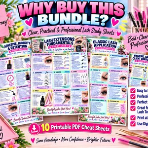 May include: A collection of educational lash extension cheat sheets featuring text titled Why Buy This Bundle, Lash Extensions Fundamentals, Classic Lash Application, and Hygiene, Safety & Client Consultation, displayed with pink accents and floral graphics.