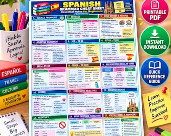 Spanish Grammar Cheat Sheet for Beginners | Verb Conjugation, Ser vs Estar (PDF Download)