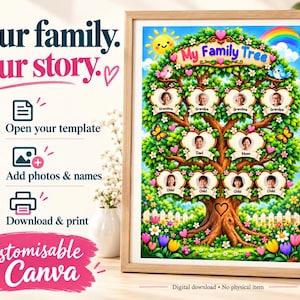 May include: A framed family tree template with the text My Family Tree, featuring a large tree with heart-shaped photo frames, colorful flowers, a sun, and a rainbow. The left side displays instructions: 1 Open your template, 2 Add photos & names, 3 Download & print, with a pink Customisable in Canva label.
