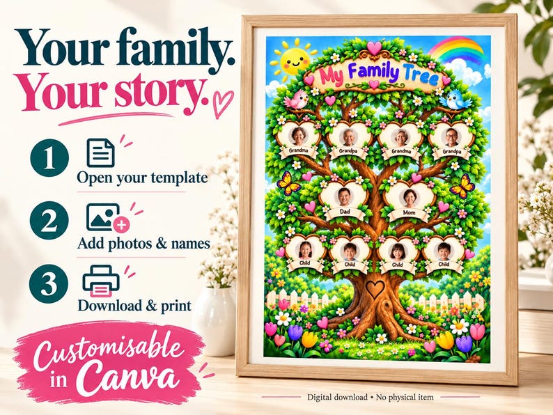 May include: A framed family tree template with the text My Family Tree, featuring a large tree with heart-shaped photo frames, colorful flowers, a sun, and a rainbow. The left side displays instructions: 1 Open your template, 2 Add photos & names, 3 Download & print, with a pink Customisable in Canva label.