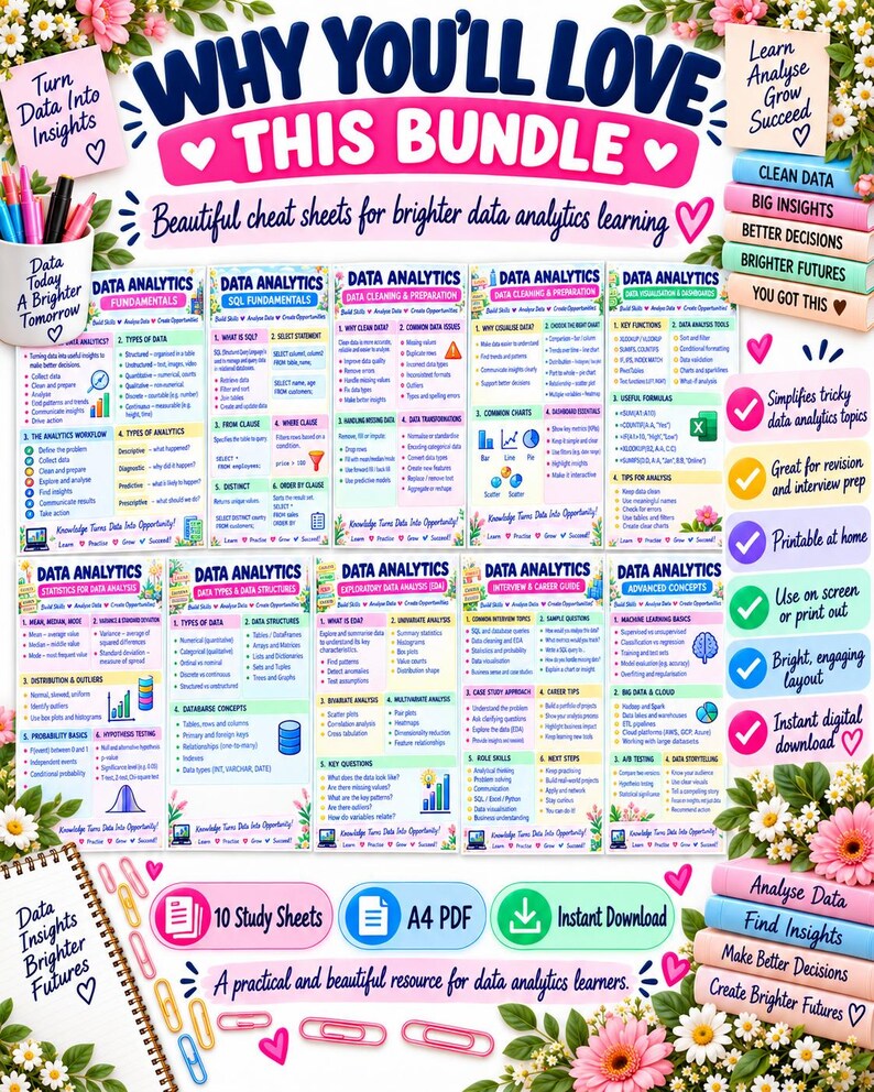 May include: A digital bundle of ten data analytics study sheets featuring colorful charts, text, and floral accents. The sheets cover topics like SQL, data cleaning, visualization, and career guides, presented in a bright, organized layout.