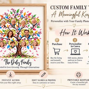 May include: A custom family tree print in a wooden frame featuring a colorful tree with heart-shaped photo frames, the text The Daly Family, and Rooted in Love Growing Through Generations. Includes instructions for purchase, personalization, and printing.