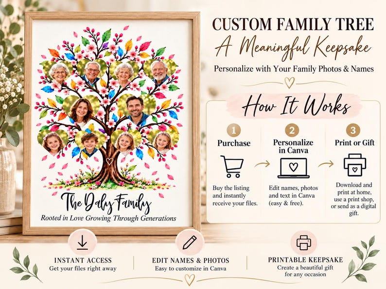 May include: A custom family tree print in a wooden frame featuring a colorful tree with heart-shaped photo frames, the text The Daly Family, and Rooted in Love Growing Through Generations. Includes instructions for purchase, personalization, and printing.