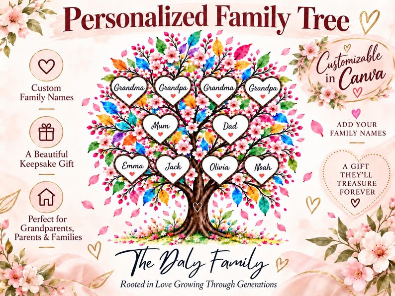 May include: A personalized family tree graphic featuring a vibrant, multi-colored tree with heart-shaped frames for names. Text includes Personalized Family Tree, Customizable in Canva, The Daly Family, and Rooted in Love Growing Through Generations.