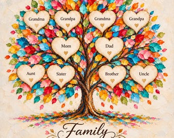 May include: A wall art print featuring a colorful tree with multi-colored leaves and ten heart-shaped frames labeled Grandma, Grandpa, Mom, Dad, Aunt, Sister, Brother, and Uncle. The text reads Family, A beautiful blend of love, roots and memories.