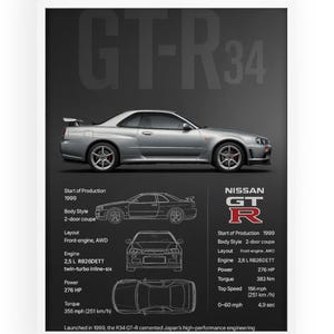 Nissan GT-R R34 Print | Skyline R34 | Car Print | JDM Poster | Supercar Art Print | Car Poster | Home Decor | Wall Decor | Man Cave Decor