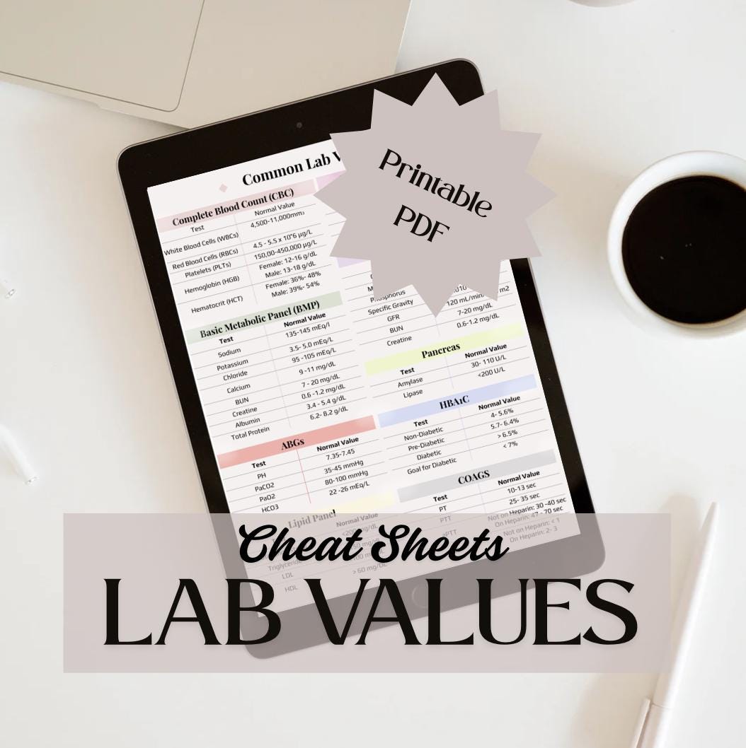 Lab Values Cheat Sheet Bundle for Nursing Students | Printable PDF ...