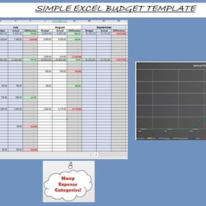 May include: A spreadsheet titled "SIMPLE EXCEL BUDGET TEMPLATE" with multiple expense categories and years. The spreadsheet includes a graph showing actual expenses relative to income by month. Features include built-in graphs and customization upon request.