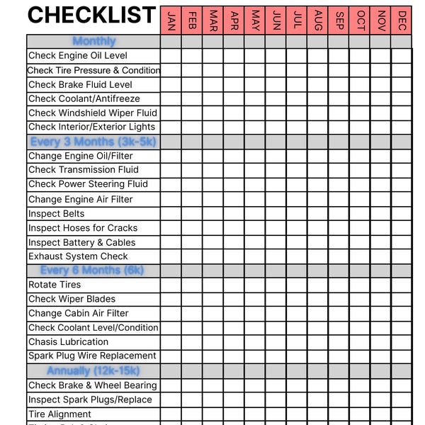 Checkliste für die Autowartung