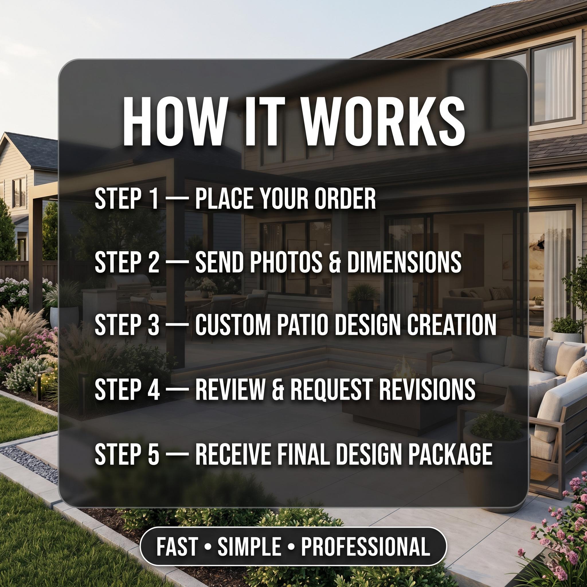Patio Prototype Custom Patio Plans, Custom Patio Design, Patio 3D Rendering, Porch ...